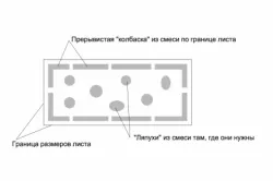 Нанесение клея на гипсокартон