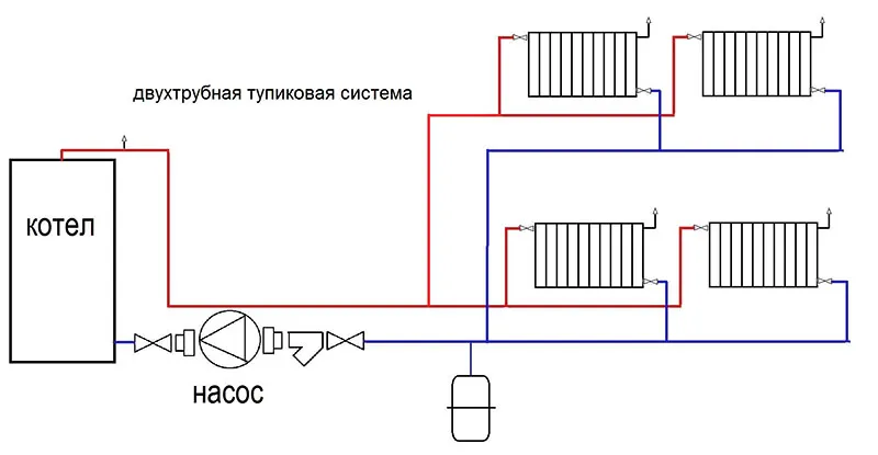 Возможна реализация любой схемы