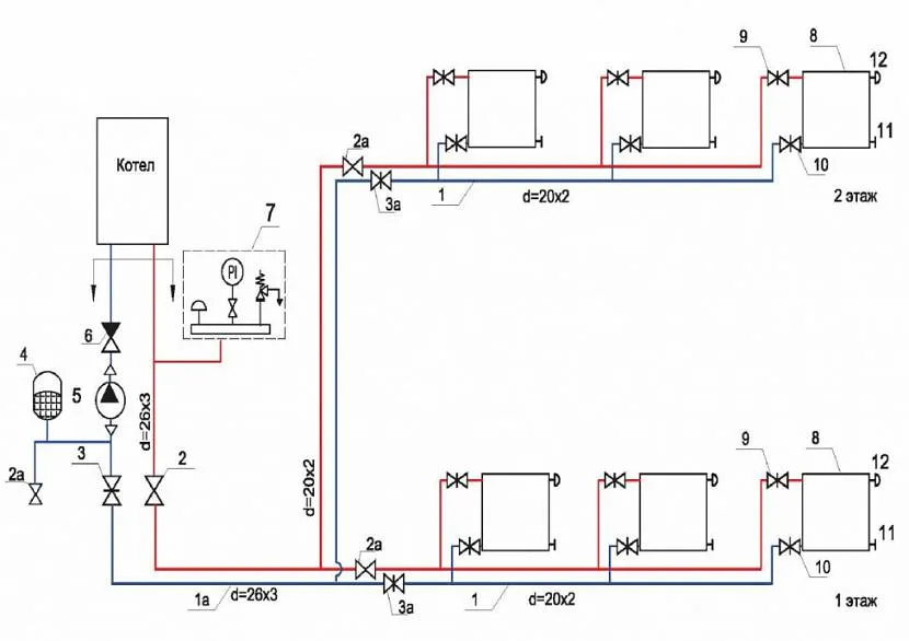 Схема радиаторного отопления двухэтажного дома; горизонтальная двухтрубная разводка