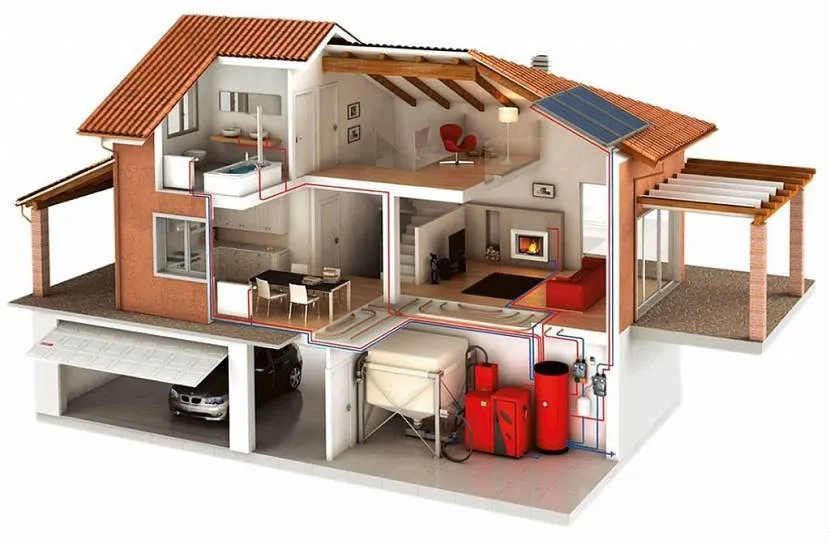 При проектировании систем газового оборудование для отопления частного дома, котлы средней мощности часто располагают в подсобных помещениях