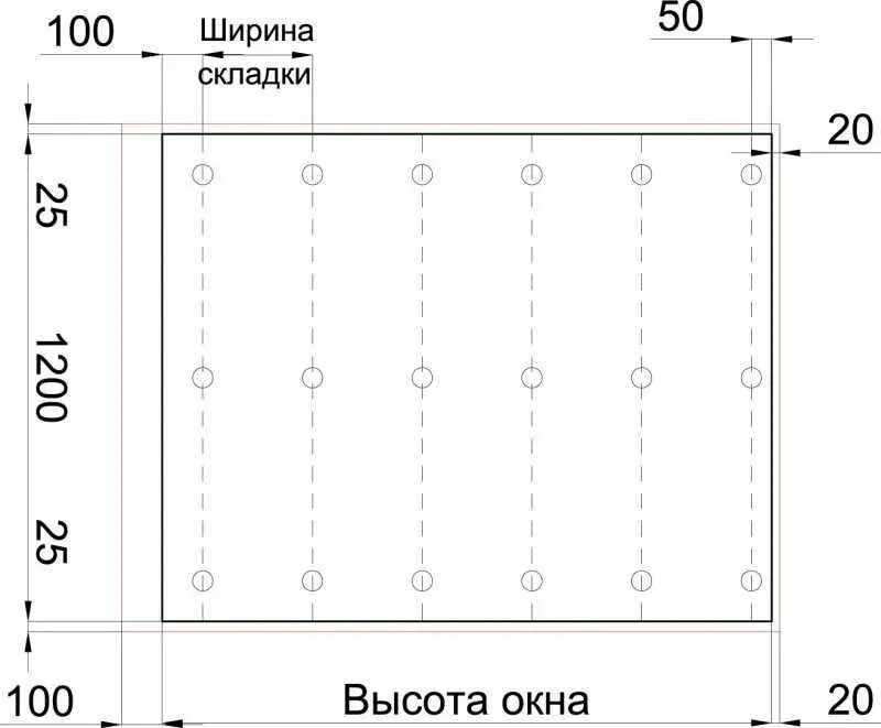 римская штора-размеры