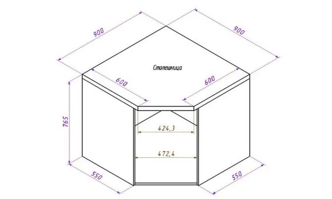 чертеж тумбы под мойку