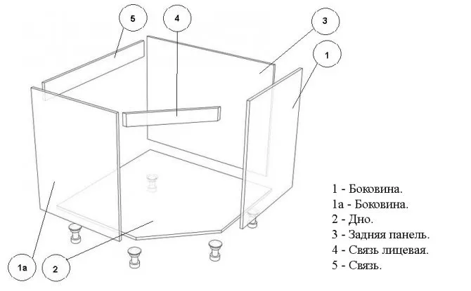 схема сборки угловой тумбы под раковину