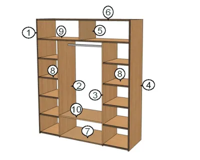 Как рассчитать шкаф-купе