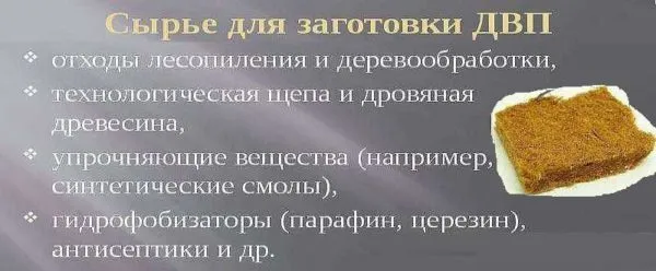 Исходное сырье для производства ДВП