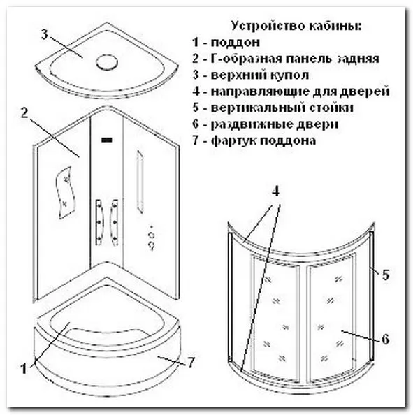 Сборка душевой кабины
