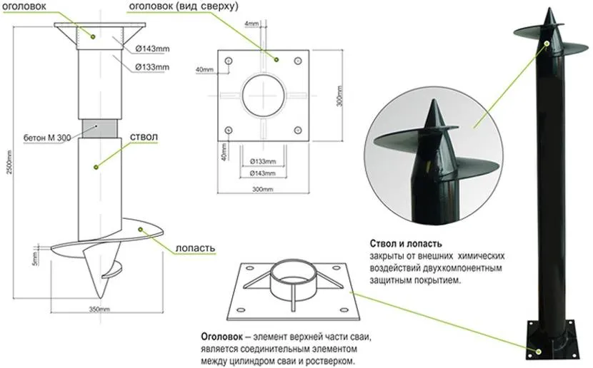 Конструкция сваи