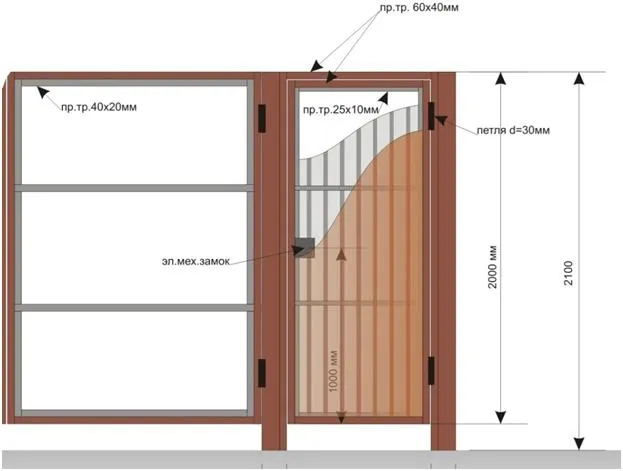 Калитки из металлопрофиля своими руками