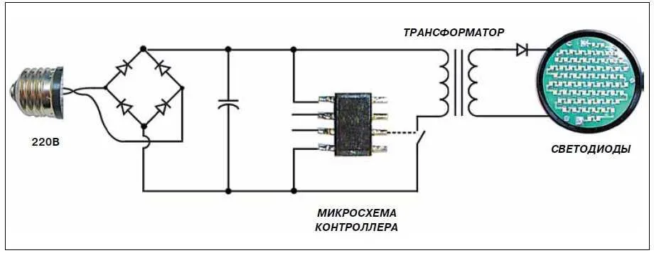 Еще одна популярная схема светодиодных ламп