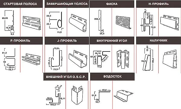 Размеры профилей и аксессуаров