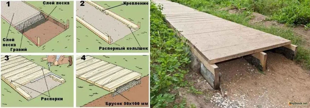 Как сделать деревянную садовую дорожку своими руками?