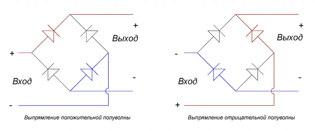 Схема диодного моста