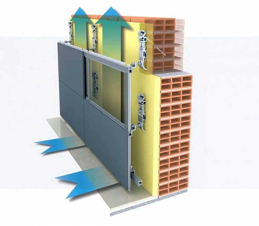 Движение воздуха под вентилируемым фасадом