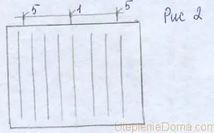 расстояние между кронштейнами радиатора