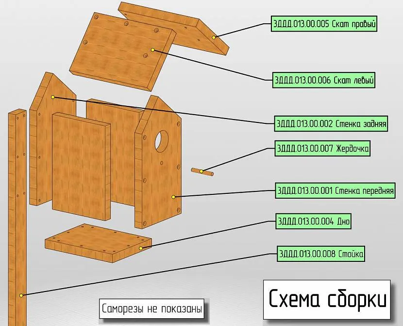 Детали для скворечника с двухскатной крышей