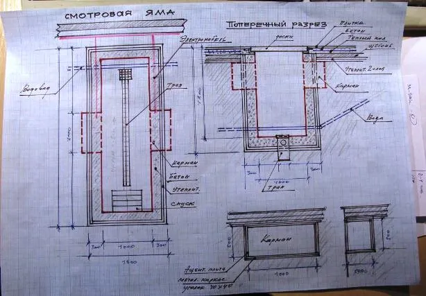 разметка внутри гаража