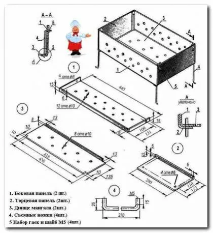 Схема мангала