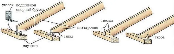 Несколько вариантов крепления стропил к мауэрлату