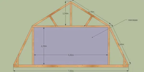 Один из вариантов стропильной системы