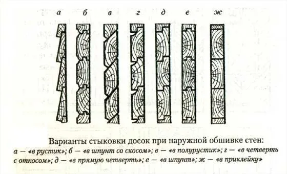 Как качественно обшить дом доской в нахлест