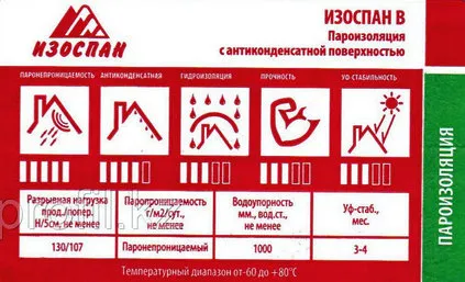 Изоспан B. Характеристики