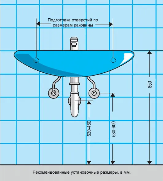 Схема: высота установки умывальника в ванной