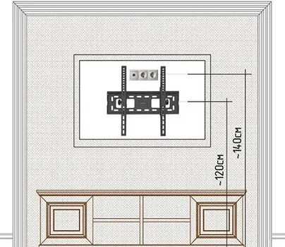 На какой высоте вешать телевизор на ...