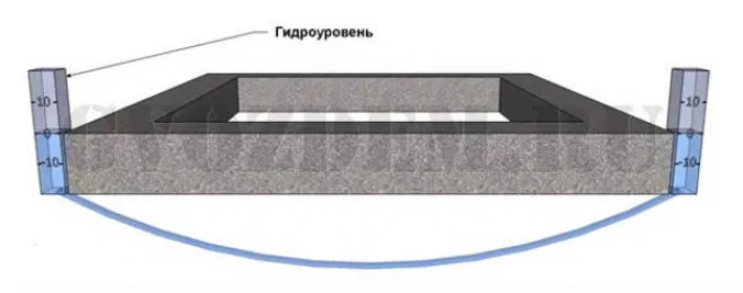 Об особенностях изготовления проволоки