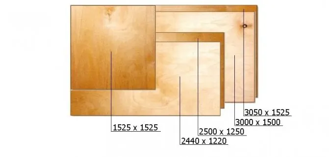 Размеры листов фанеры