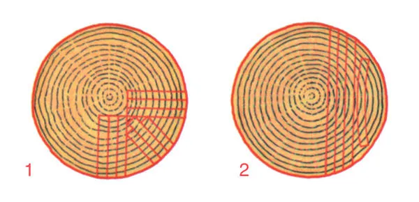 1. Доски радиальной распиловки. 2. Доски тангенциальной распиловки