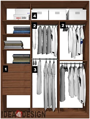 The idea of filling the Cabinet inside