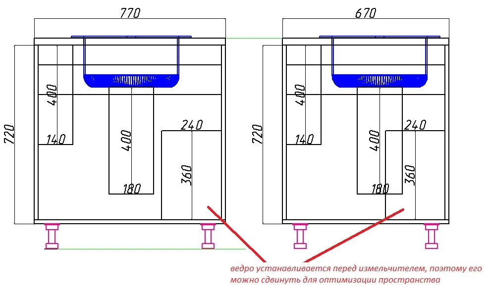 расчет размеров тумбы под мойку