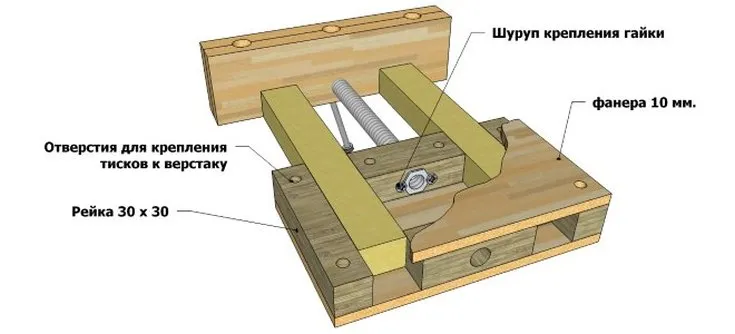 (+22 фото) Как сделать тиски своими руками