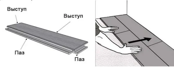 Как укладывать плитку ПВХ с механическим замком