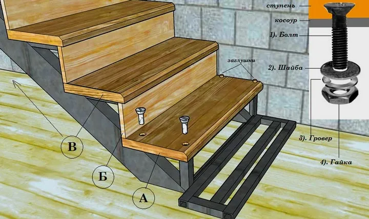 Монтаж деревянных ступеней на металлическую лестницу