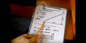 расчет лестницы