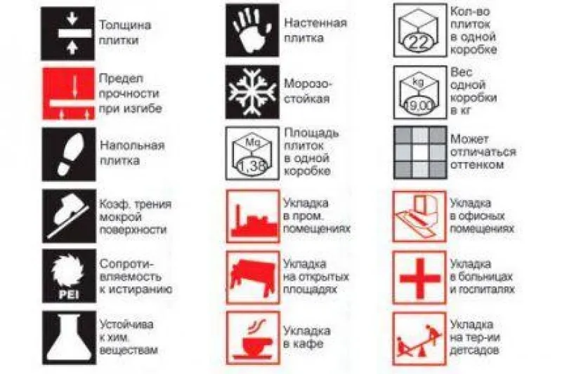 Маркировка на коробках с кафелем