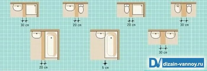 площадь ванной комнаты