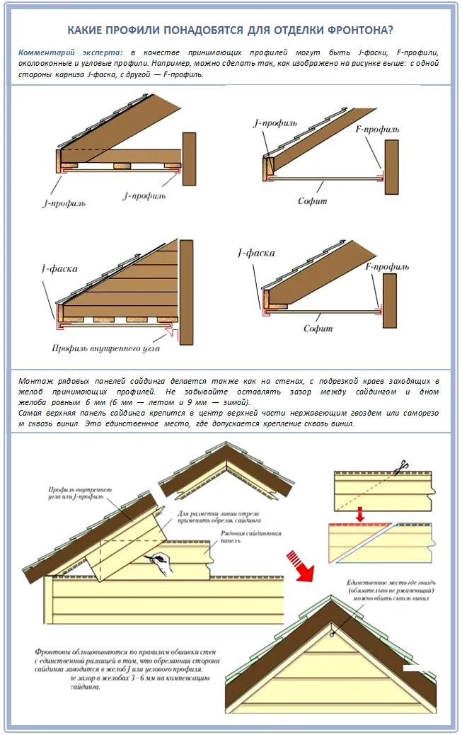 Как обшить фронтон сайдингом своими руками?