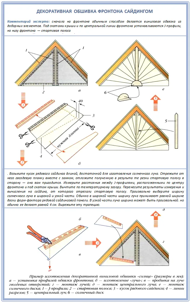 Декоративная обшивка фронтона сайдингом