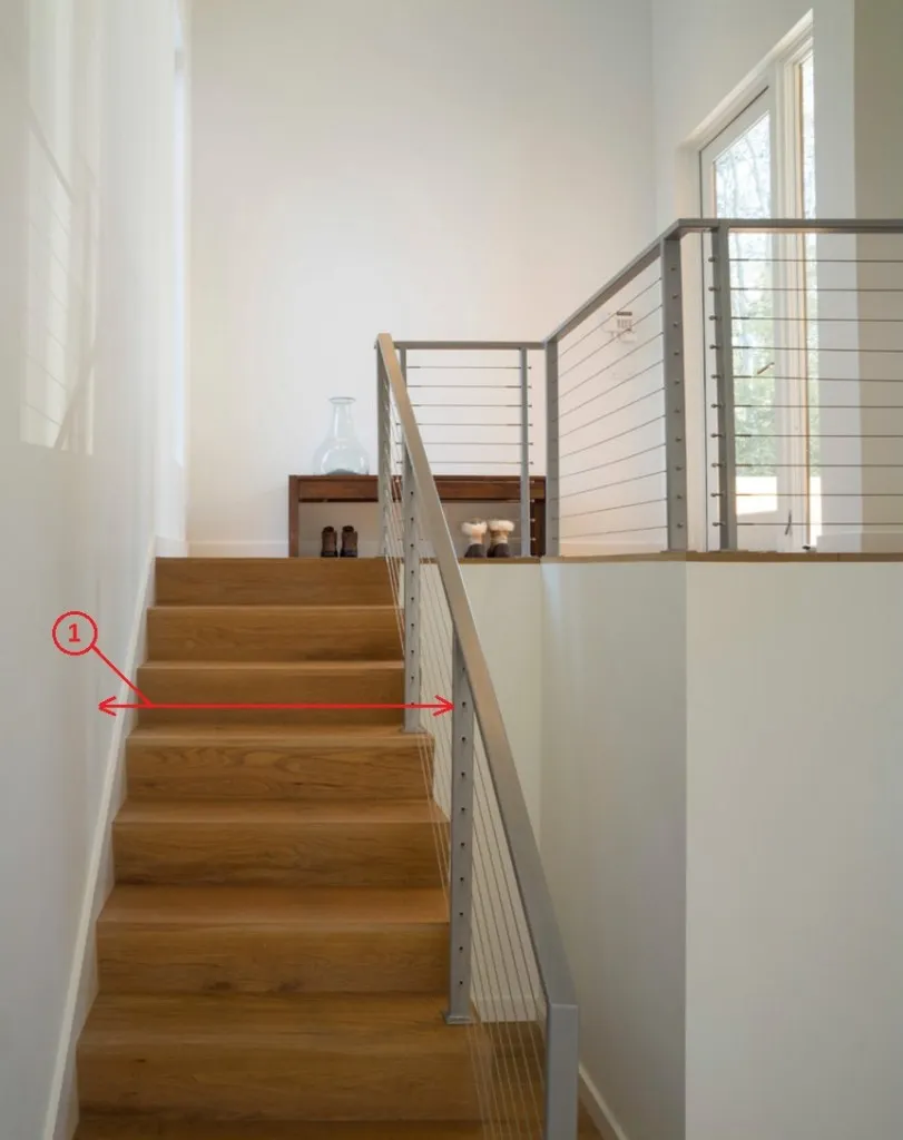Высота проступи и ширина ступени лестницы гост