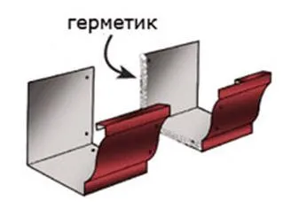 соединение водосточных желобов