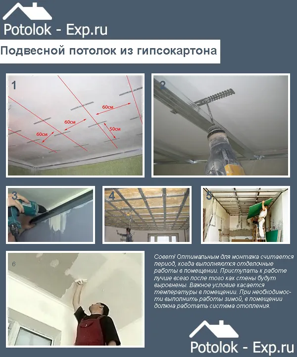 Инструкция по сборке подвесного потолка из гипсокартона