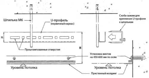 Монтаж подвесного потолка Армстронг