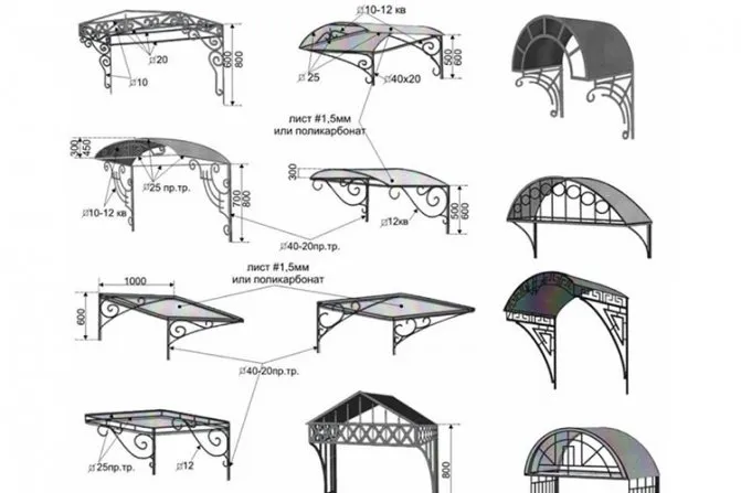 Виды металлических навесов