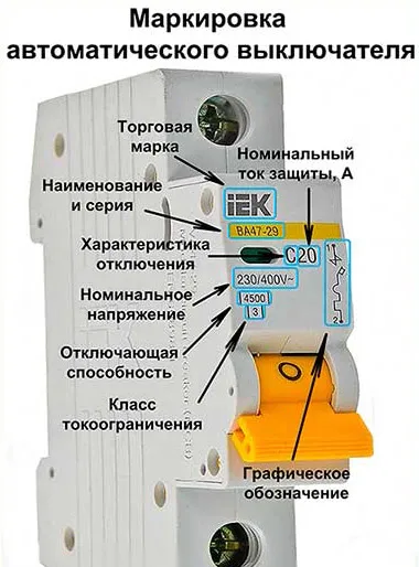 Расшифровка надписей на автомате