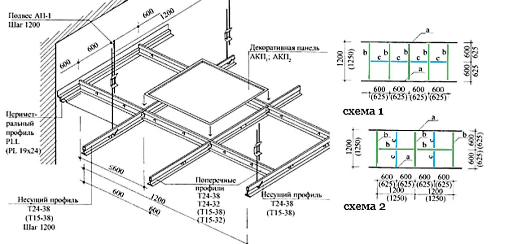 Схема установки подвесного потолка Армстронг