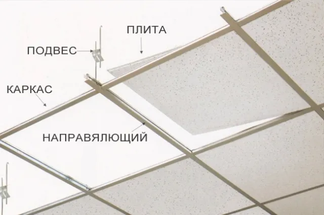 подвесной потолок армстронг