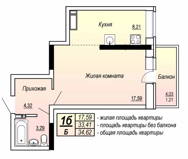 Жилая и общая площадь квартиры: что ...