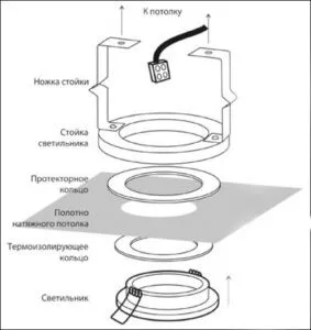 Точечный светильник